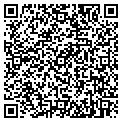 QR code with Inkley's contacts