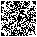 QR code with Vari Blade contacts