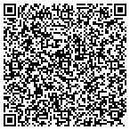 QR code with Shipley Dount of Sherwood Inc contacts