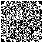 QR code with Skills Resource Training Center contacts