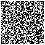 QR code with Bonner County Personnel Department contacts