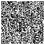 QR code with Professional Vinyl Repair Service contacts
