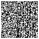 QR code with Highway District contacts