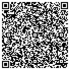QR code with Mountain Aire Systems contacts