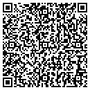 QR code with Rose Shoopman contacts