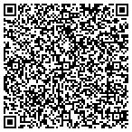 QR code with Clark Fork Valley Ambulance Services contacts