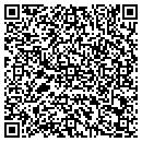 QR code with Miller's Resale Store contacts