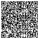 QR code with Super Cuts contacts