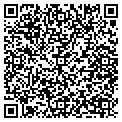 QR code with Retro Fit contacts