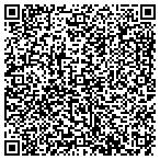 QR code with Panhandle Area Council Bus Center contacts