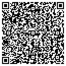 QR code with Shirley M Wunsch contacts