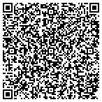 QR code with Boulder Mountain Clay Art Center contacts
