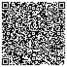 QR code with Mike Jansson Home Improvements contacts
