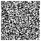 QR code with All Site Bobcat Service & Lndscpng contacts