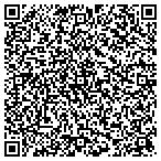 QR code with Pocatello Community Service Department contacts