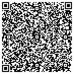 QR code with Manthos Spa & Wellness Center contacts