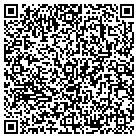 QR code with Mountain View Veterinary Clnc contacts
