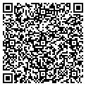 QR code with Hoffman Design contacts