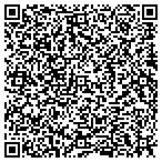 QR code with Bonner County Personnel Department contacts
