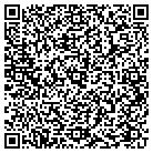 QR code with Mountain Media-Imagelink contacts