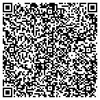 QR code with Pinnacle Risk Management Service contacts