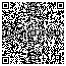 QR code with Rocky Mountain Center contacts
