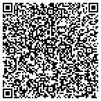 QR code with Just For Kids Therapy Services contacts