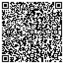 QR code with Pint Sized Pups contacts