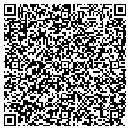 QR code with Richard Eaton Plastering Service contacts