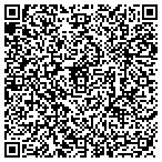 QR code with Advanced Healthcare For Women contacts