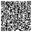 QR code with Guzzardos contacts