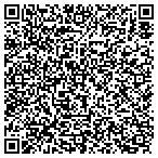 QR code with Internationl Decorators Inc Fx contacts