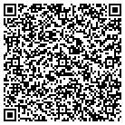 QR code with Moline Painting and Decorating contacts