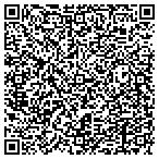 QR code with Advantage Cleaning & Mntnc Service contacts