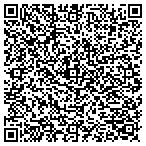 QR code with Arkadelphia Diagnostic Clinic contacts