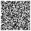 QR code with Miller's Market contacts