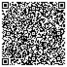 QR code with Molded Products Development contacts