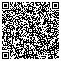 QR code with Ritz Camera contacts