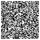 QR code with Mosss Heating Cooling & Rfrgn contacts