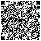 QR code with Thomas Rgster Amrcn Mnfacturin contacts