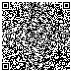 QR code with Thunderbolt Roffing & Construction contacts
