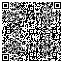 QR code with Balloonogram Co contacts