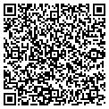 QR code with Peebles contacts