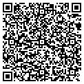 QR code with Parks District contacts