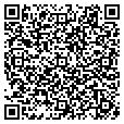 QR code with Checkmart contacts
