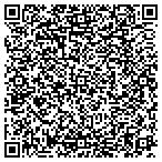 QR code with Rotork Controls Inc Service Tchncn contacts