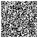 QR code with Synthesis Audio Video Inc contacts
