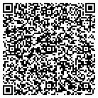 QR code with Money Market Payday Express contacts