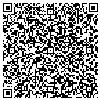 QR code with Hunzinger & Co., CPAs contacts