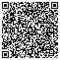 QR code with Vermont Antiques contacts